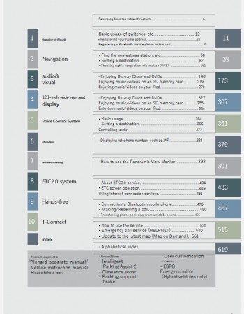 toyota alphard  2018-2019 navigation manual